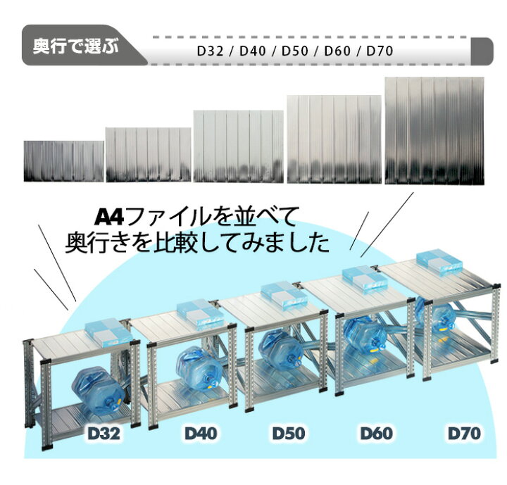 楽天市場】メタルシステム 幅67.7x高さ118.0x奥行25.0(cm) 5段 