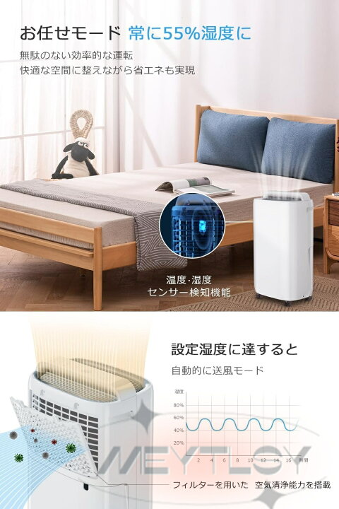 楽天市場】【市販2倍除湿量!11L/日 】除湿機 コンプレッサー式 強力 