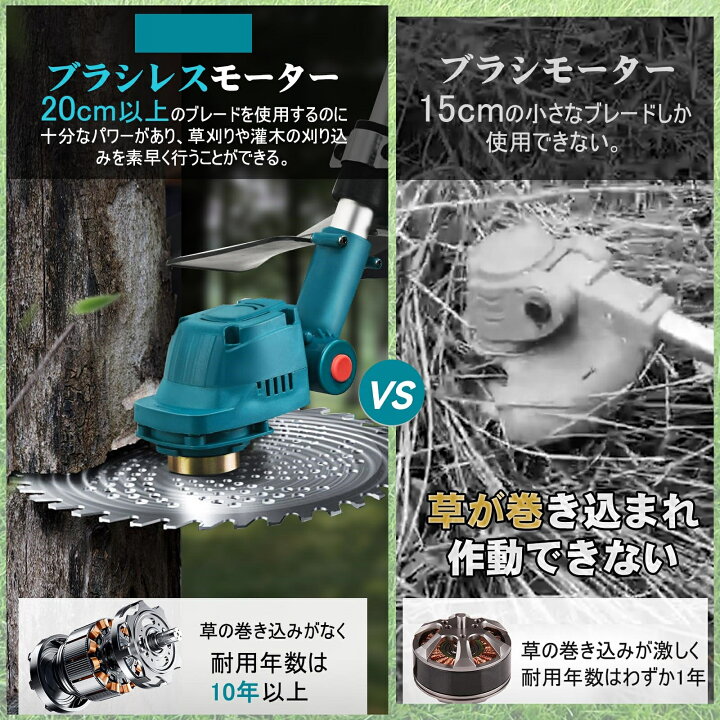 楽天市場】充電式草刈り機 21Vコードレス草刈機 刈刃径255mmと205mm 残 
