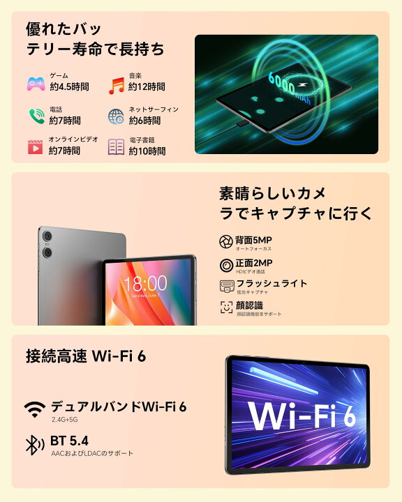 楽天市場】【2025新登場Android 14 タブレット】タブレット10インチwi 