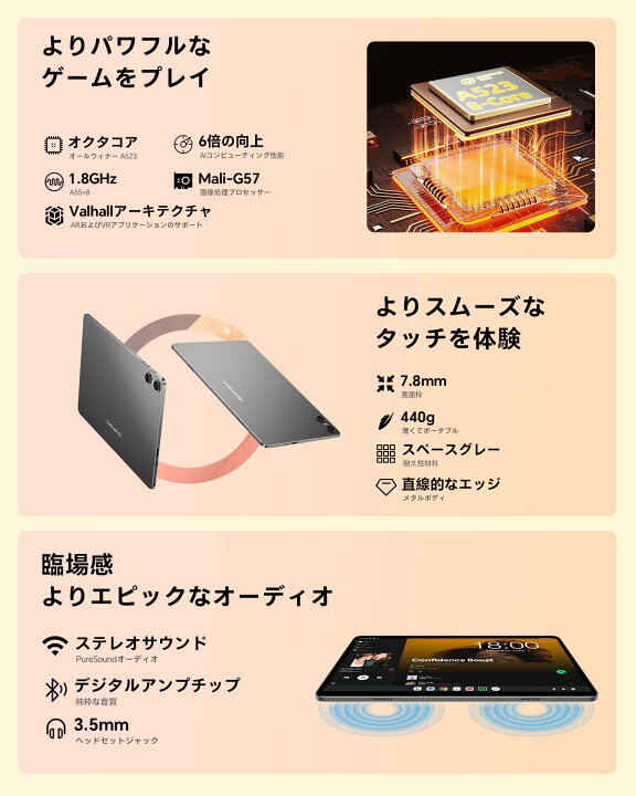 楽天市場】【2025新登場Android 14 タブレット】タブレット10インチwi 