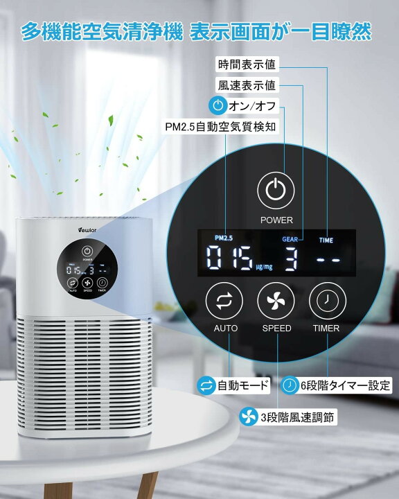 楽天市場】空気清浄機 【節電対策・360°循環清浄・花粉対策】PM2.5自動 