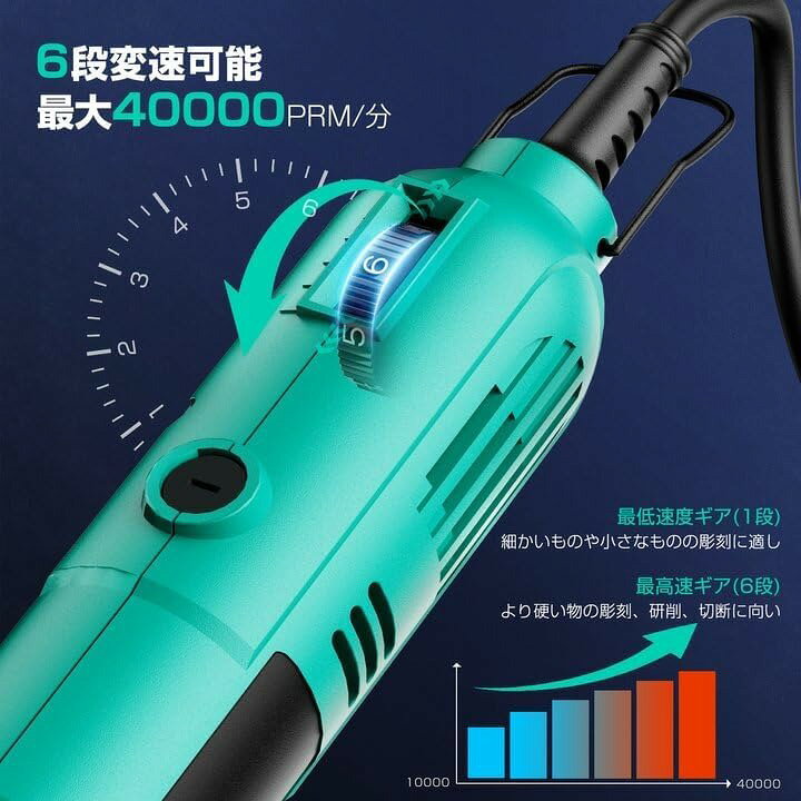楽天市場】ミニルーター 6段変速可能 40000RPM回転/分 リューター 電動 
