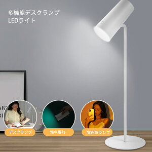 3way fXNv ledCg e[N ݑ[N fXNCg ledƖ  F 铔 ͋Cv ׋ USBd iCCg X^hCg wK v xbhTCh 