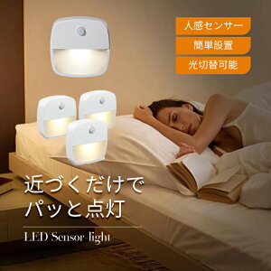 ZT[Cg  dr lZT[Cg zsv ʃe[v iCgCg  tbgCg   Ki L gC  hБ΍ 邢 tȒP ȃGl  ڂ