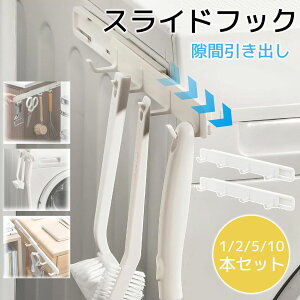 ԃXChtbN BXChtbN StbN o ݂艺bN ① O   B Lb`[ ǖʎ[ [ Ԏ[ | Lb` Ǌ|X