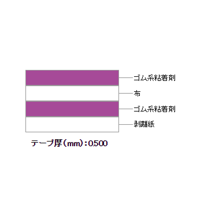 楽天市場】スリオンテック 布両面テープ No.5320 30mm×15m 48巻 楽天市場】スリオンテック 布両面テープ No.5320 30mm×15m 48巻