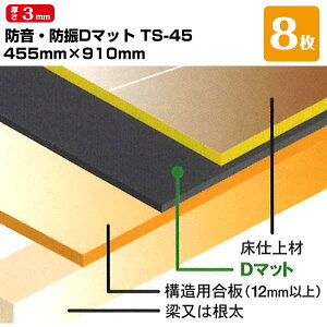 h hEUD}bg TS-45 8 y1ؕz 3mm 455mm×910mm h Չ  n U {[h gΉ TAIHO
