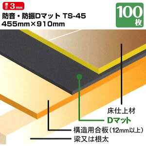 h hEUD}bg TS-45 100  3mm 455mm×910mm h Չ  n U {[h gΉ TAIHO
