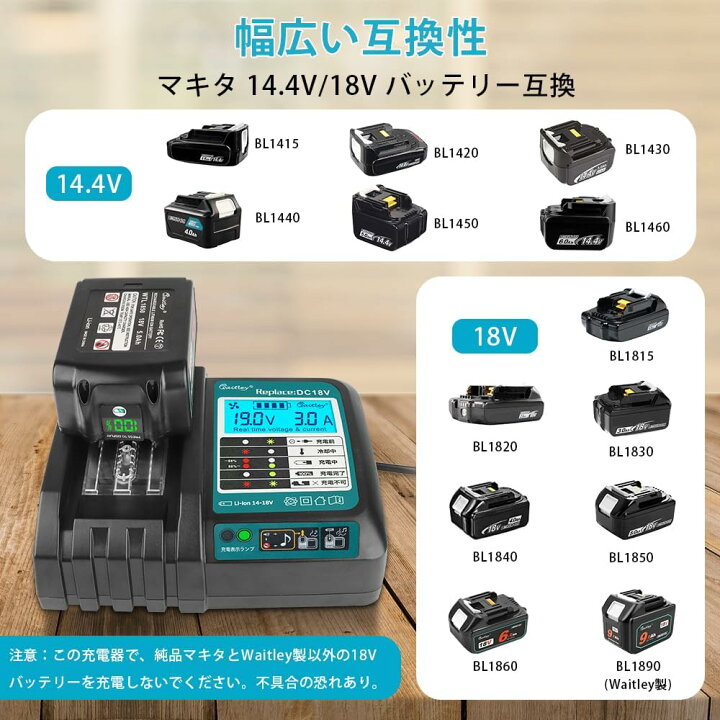 楽天市場】Waitley マキタ DC18RF 急速充電器 互換 ファン付き 液晶 