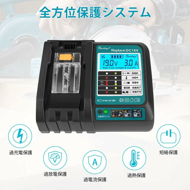 楽天市場】Waitley マキタ DC18RF 急速充電器 互換 ファン付き 液晶 