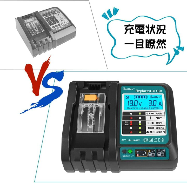 楽天市場】Waitley マキタ DC18RF 急速充電器 互換 ファン付き 液晶 