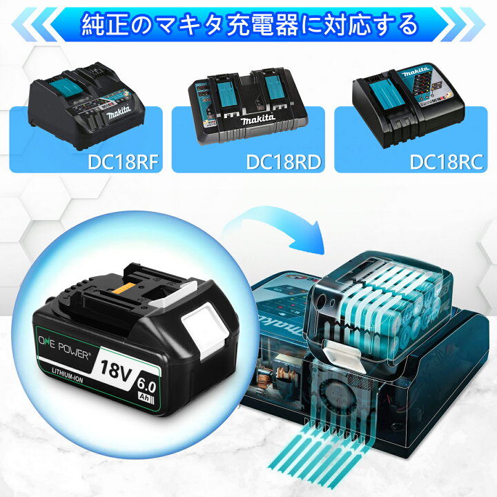楽天市場】マキタ 18V バッテリー 充電器セット 互換 BL1860B 6.0AH 