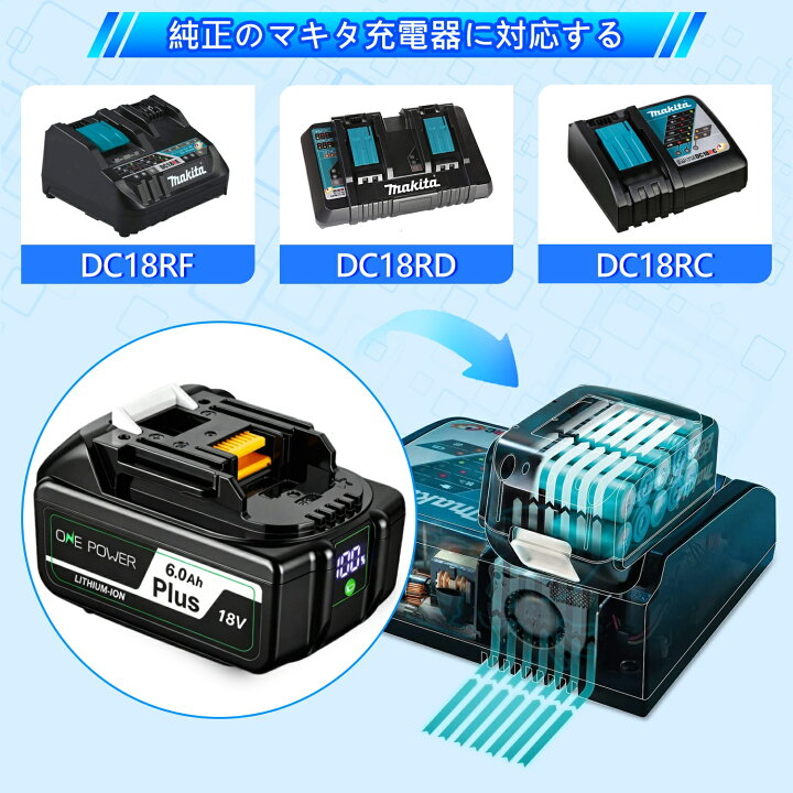 楽天市場】マキタ 18V バッテリー BL1860B 6.0Ahマキタバッテリー 18V 