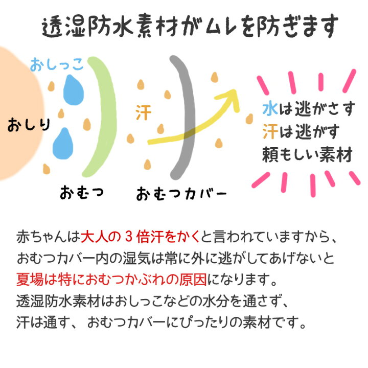布おむつ 一体型 布おむつ 一体型 Vrm Mx