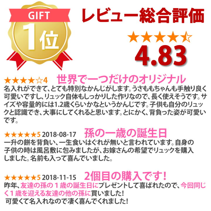 楽天市場 マザーガーデン うさもも お名前刺繍入り うさももちゃん はじめての ベビーリュック名入れ 赤ちゃんリュック リュックサック 女の子 刺繍代込み 1歳 同梱できません リュック ベビー 出産祝い プレゼント 赤ちゃん 名入り 名前入れ 子供 1才 初節句 お祝い 楽天市場 マザーガーデン うさもも お名前刺繍入り うさももちゃん はじめての ベビーリュック名入れ 赤ちゃんリュック リュックサック 女の子 刺繍代込み 1歳 同梱できません リュック ベビー 出産祝い プレゼント 赤ちゃん 名入り 名前入れ 子供 1才 初節句 お祝い