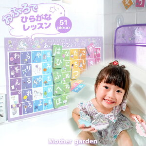 C  [ }U[K[f jR[ CłЂ炪ȃZbg ЕtlbgtC mߋ V   w j oXgC ӂ  lbg v[ 