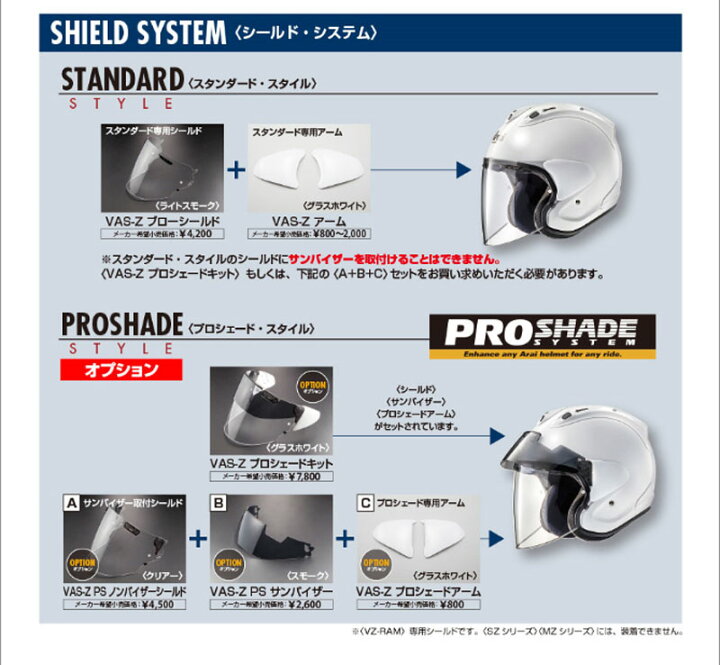 楽天市場】ARAI/アライ純正【VAS-Z PS ロングサンバイザー/ミラー】VZ 