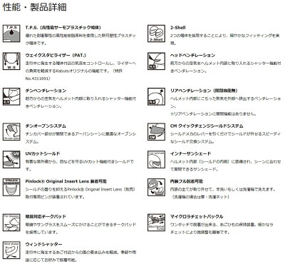 楽天市場 送料無料 Ogk Kabuto Ryuki リュウキ すべてはライダーのために快適な軽さのカタチirカットシールド採用の快適 軽量 高機能な次世代システムヘルメット オージーケィ カブト Motogoods Market