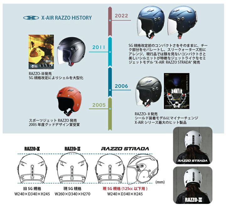 楽天市場】☆送料無料☆LEAD 