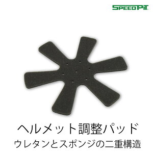 SPEED PIT HP-3(3mm)/HP-5(5mm)wbgpbhsE^ƃX|W̓d\tXs[hsbg/TNKH