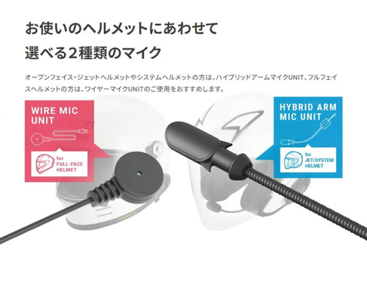 楽天市場】☆送料無料☆SYGN HOUSE B+COM TALK ビーコム トーク【2 