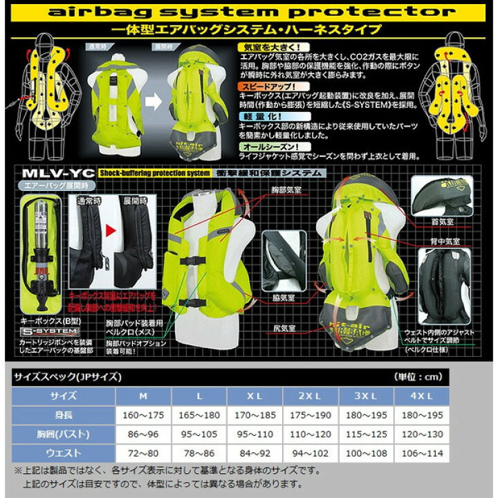 楽天市場】☆送料無料☆ hit-air MLV-YC 一体型エアバッグ・ハーネス 