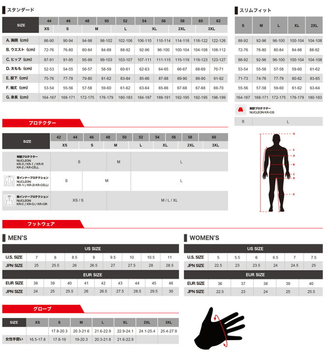 楽天市場】☆送料無料☆Alpinestars/アルパインスターズ 楽天市場】☆送料無料☆Alpinestars/アルパインスターズ