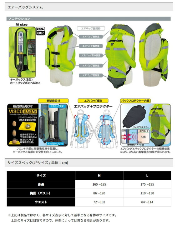 楽天市場】☆送料無料☆hit-air MLV2-YC 一体型エアバッグ・ハーネス 