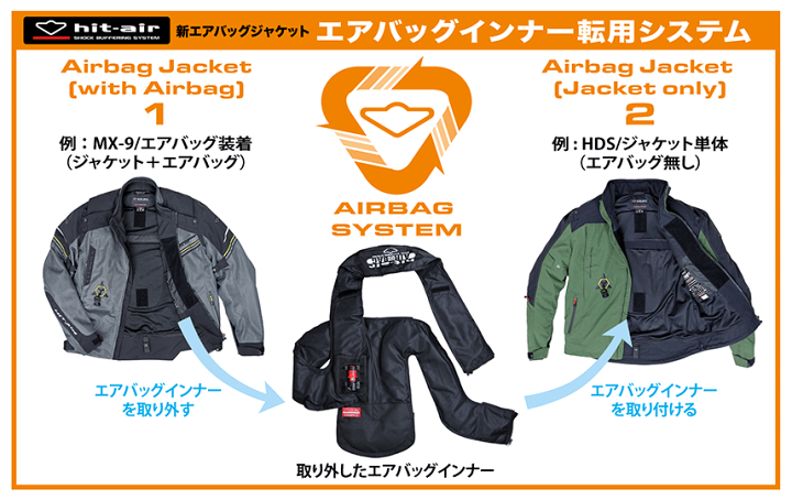 楽天市場】☆送料無料☆hit-air MX-9 (ジャケット単体）【エアバッグ