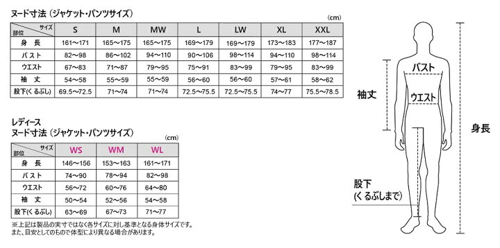 楽天市場】☆送料無料☆POWERAGE PJ-24201 FURライダース【秋・冬・春 
