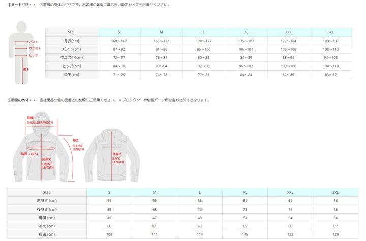 楽天市場】☆送料無料☆RSタイチ 