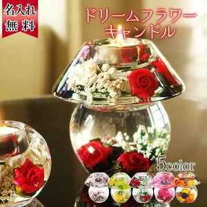 җj j  O FB  j j   Mtg CeA h[t[  Lh n[oE IuWF h[ t[ Lh LmR v[