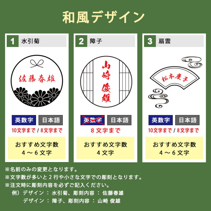 楽天市場 ルーペ 名入れ 女性 名前入り ギフト レザー おしゃれ 革 ケース 虫眼鏡 老眼 大人品 男性 女性 祖父 祖母 敬老 祝い 化粧箱付 イタリア製 本革 スタイリッシュ ルーペ プレゼント 誕生日 還暦 記念 まごころロケット 楽天市場 ルーペ 名入れ 女性 名前入り ギフト レザー おしゃれ 革 ケース 虫眼鏡 老眼 大人品 男性 女性 祖父 祖母 敬老 祝い 化粧箱付 イタリア製 本革 スタイリッシュ ルーペ プレゼント 誕生日 還暦 記念 まごころロケット