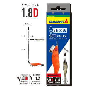 y10/24~10/27 P3{zYAMASHITA (Vi)YAMASHITA NAORY Zbg 1.8B A 1.8D A GMO a }A YAMASHITA ccCJ CgGMO Xbe