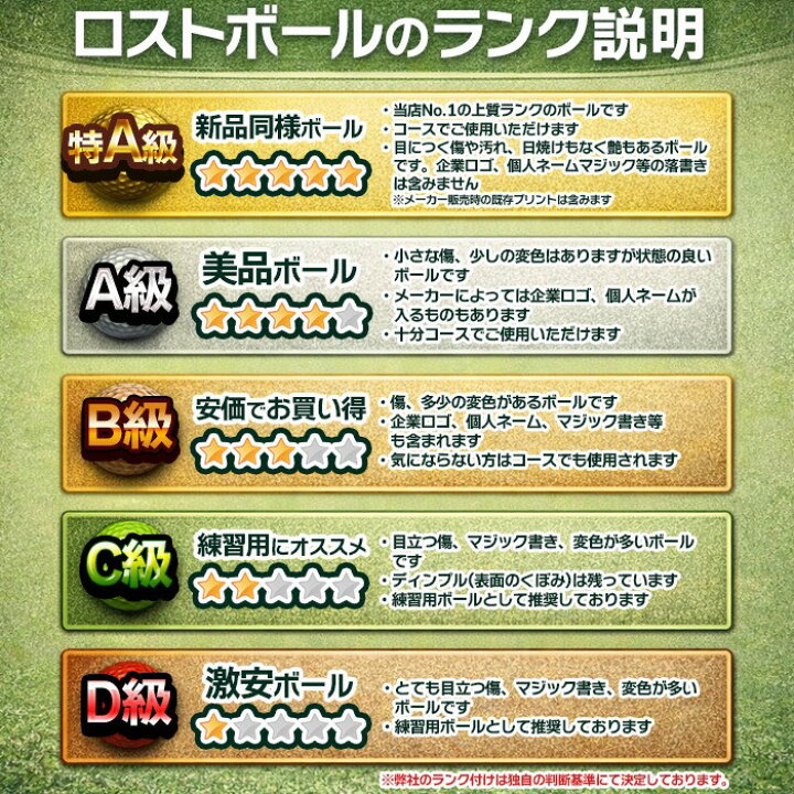 楽天市場】【中古】 B級 タイトリスト PROV1 2025年モデル イエロー 20 