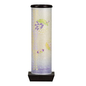 yn񓔁z2980 aƓ(K̓) R[hX