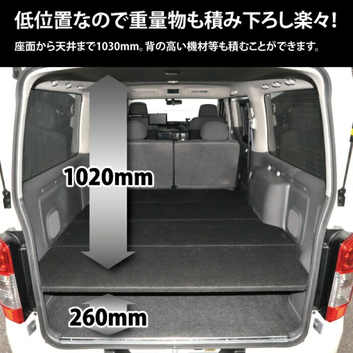 楽天市場】NV350 キャラバン 標準ボディ プレミアムGX 専用 ジャスト 