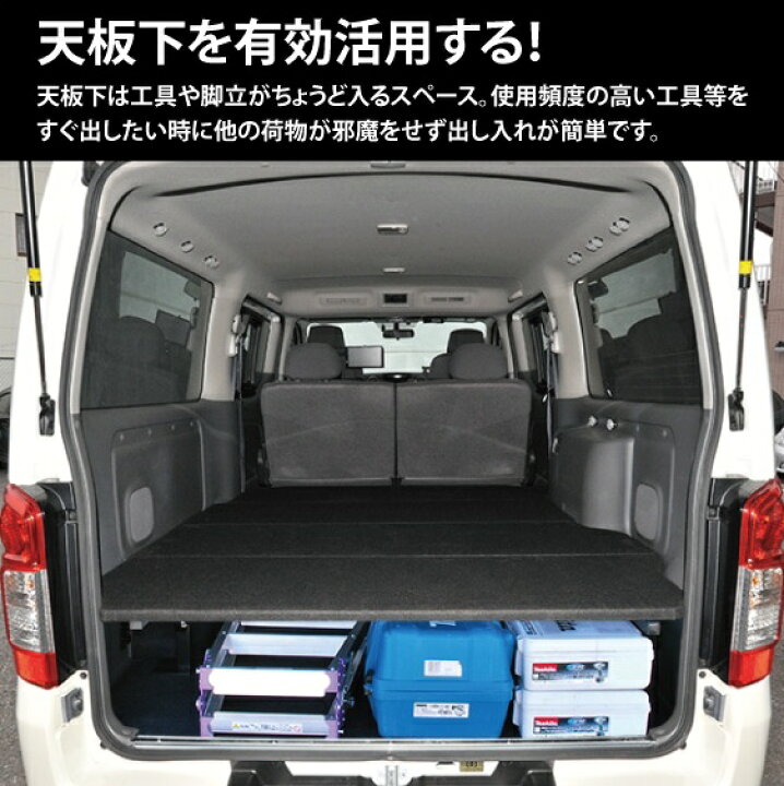 楽天市場】NV350 キャラバン 標準ボディ プレミアムGX 専用 ジャスト 