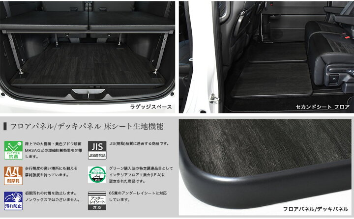 楽天市場】新型 RP ステップワゴン m.flat 6分割 タイプ 難燃レザー 