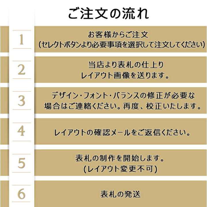 楽天市場 大理石表札 御影石表札 無料で選べる16石種 石屋の作る石表札 風水ペット表札にもどうぞ イラスト対応表札 浮き彫り アルファベット部分 彫り込み p301 石専門店 Com 石材工場直売店 楽天市場 大理石表札 御影石表札 無料で選べる16石種 石屋の作る石表札 風水ペット表札にもどうぞ イラスト対応表札 浮き彫り アルファベット部分 彫り込み p301 石専門店 Com 石材工場直売店
