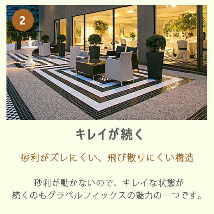 楽天市場】グラベルフィックス ライト ハーフ 10枚764x588x26mm MG  