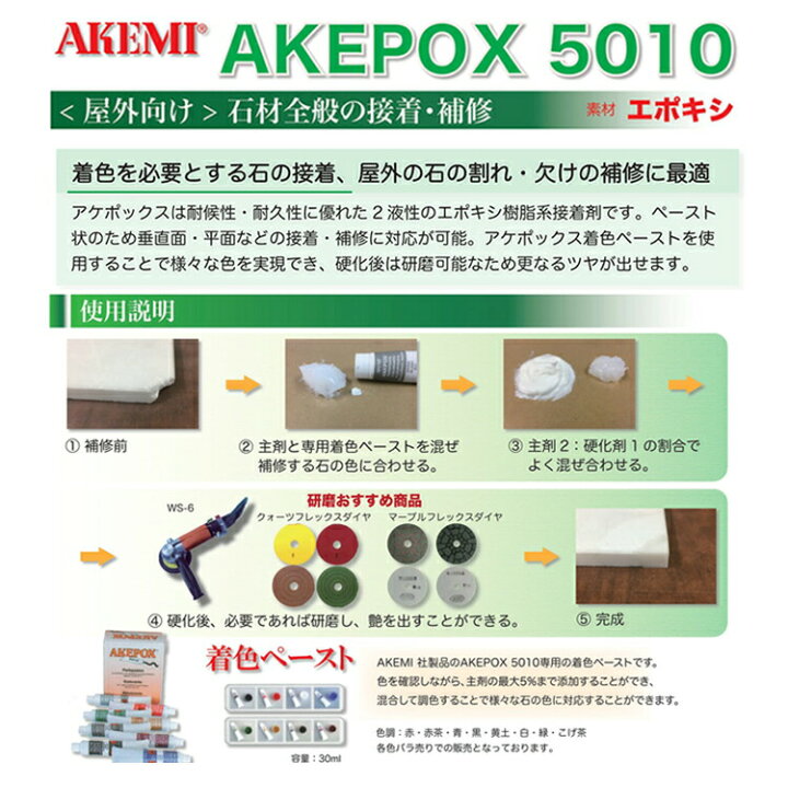 AKEMI 石材接着補修材 マーブルフィラー1000シリーズ アケミ スパットルＳ ベージュ (AKEMI-S JURA-LIGHT) 1000ml（硬化剤付）