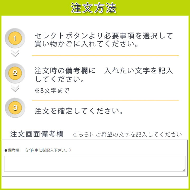 楽天市場 オリジナル 車止め くるまとめ るご希望の店舗名 イラストが入ります スロープ デザイン カーストッパー 高級御影石置くだけ 接着剤工事不要 タイヤ止め ブロック幅約54センチ 2本1組 Rcp 車輪止め開店祝い 新規オープン おしゃれ 石専門店 Com 石専門店