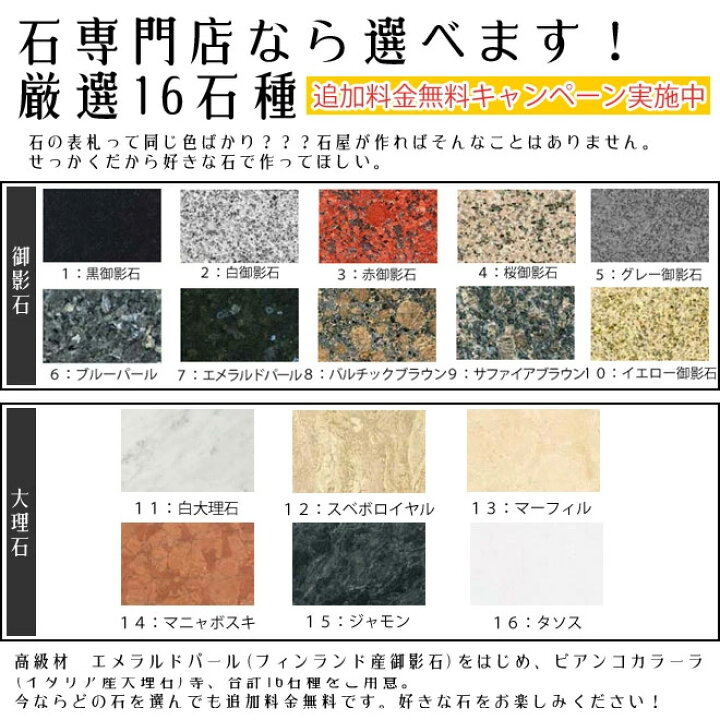 楽天市場 大理石表札 御影石表札 無料で選べる１６石種 石屋の作る石表札 風水ペット表札にもどうぞ イラスト対応表札 浮き彫り アルファベット部分 彫り込み ｐ３０１ 石専門店 Com 石材工場直売店