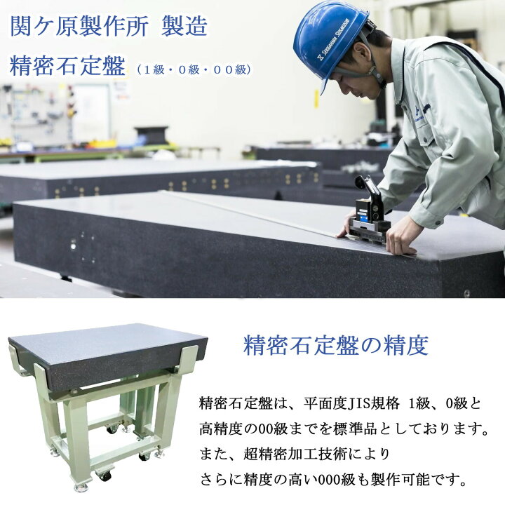 楽天市場】精密石定盤専用【架台単品】【対応サイズ】 1,000×1,000 