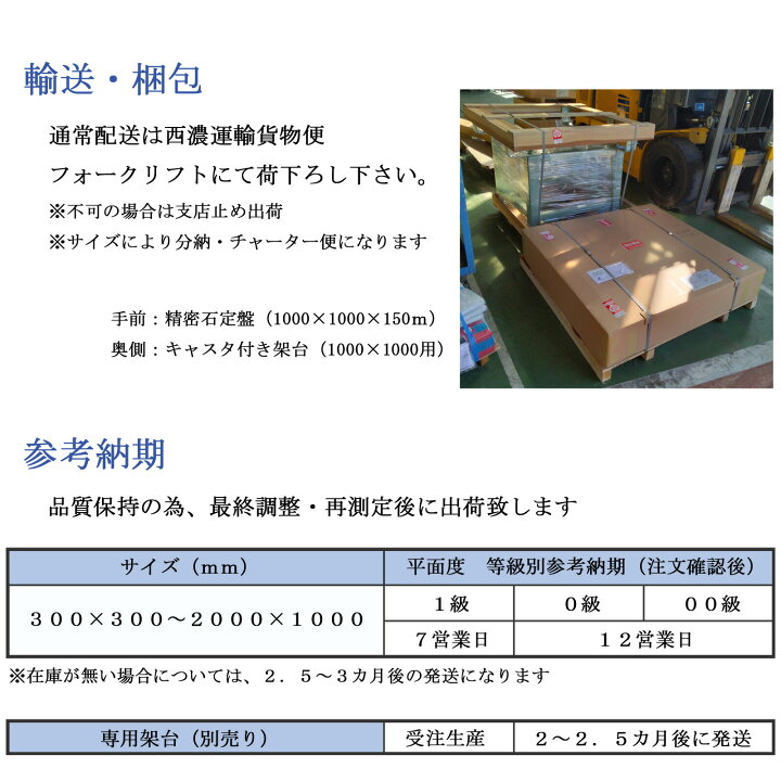 楽天市場】関ケ原製作所 精密石定盤【00級】 600×600×125mm 最終調整 