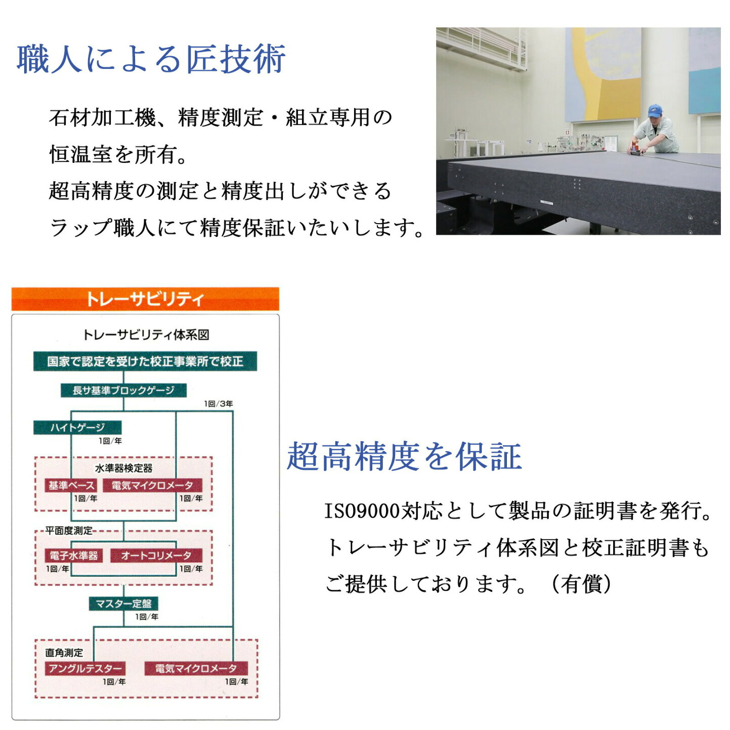 楽天市場 | 石専門店.com 【石材工場直売店】 - 関ケ原製作所 精密石定 