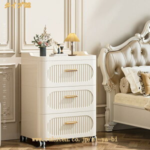 ���[�L���r�l�b�g �{�b�N�X �ςݏd�� �g���ȒP ���[�P�[�X �N���[�[�b�g ��e�� �����o�� �L���X�^�[�t�� �ړ��֗� �ȃX�y�[�X �h�o �h�� �I�t�B�X ���r���O ���@�\ �h�J�r ���� �����ω׏d 