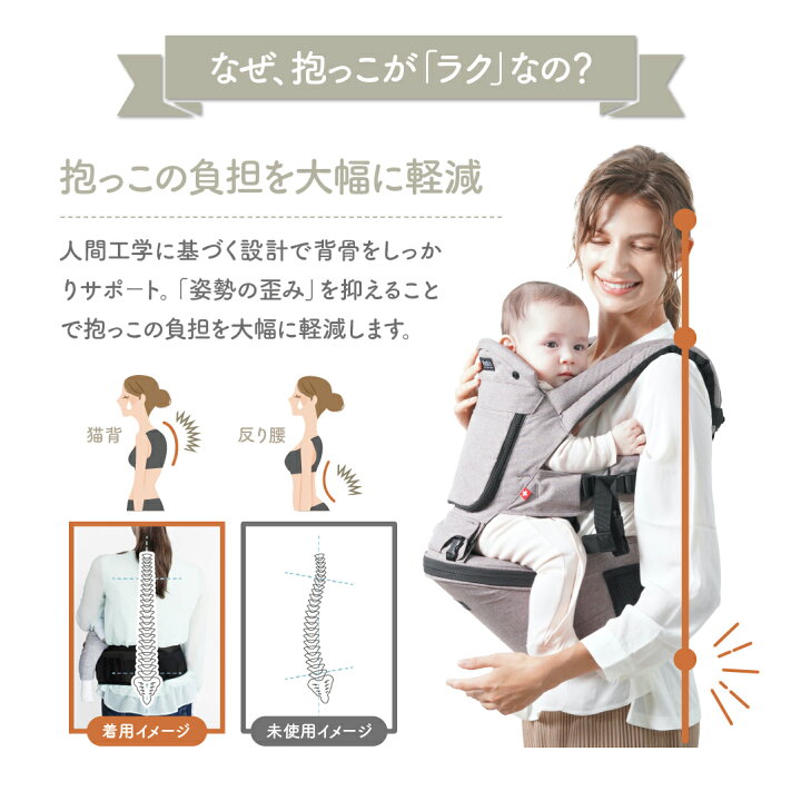 楽天市場】公式ミアミリー（MiaMily）ヒップスタープラス日本モデル  